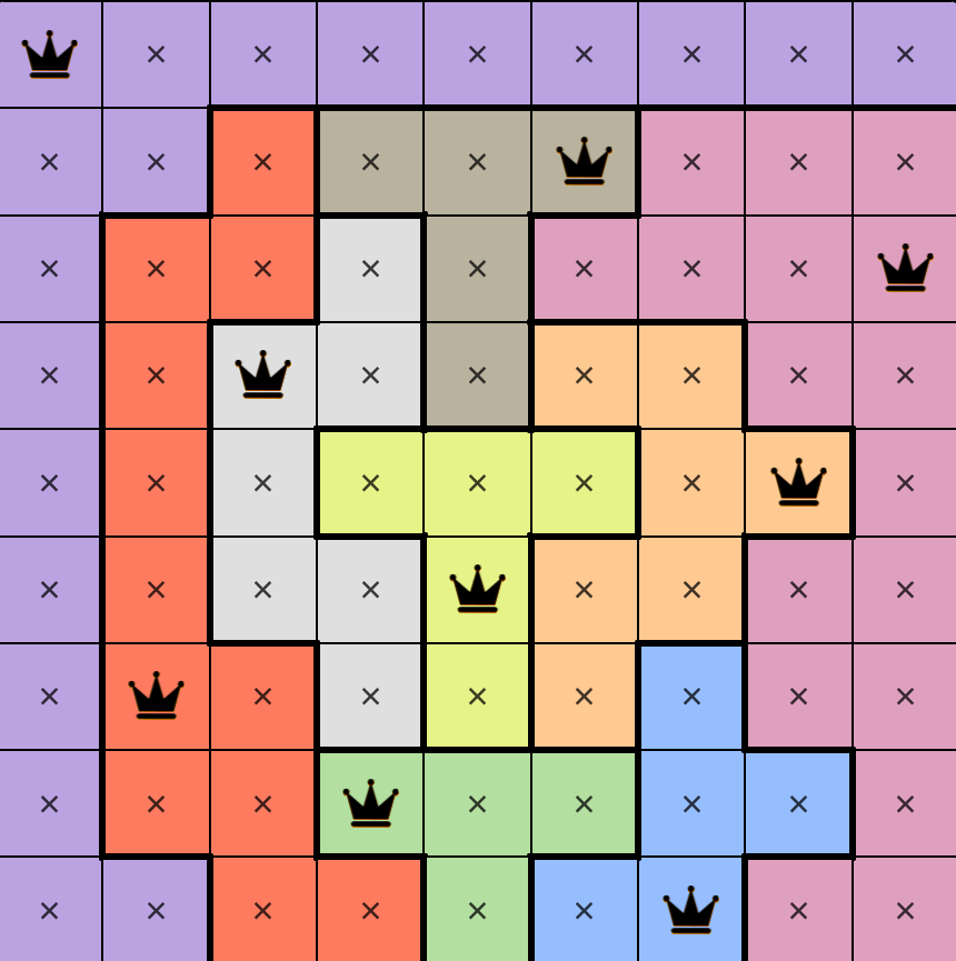 Solved Queens Board